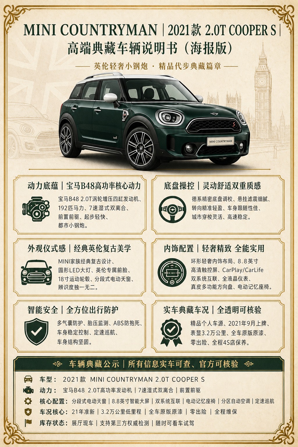 复刻参考图的版式骨架与复古典藏氛围，替换为MINI COUNT… - 图片创意预览