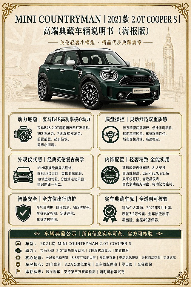 复刻参考图的版式骨架与复古典藏氛围，替换为MINI COUNTRYMAN主题海报。整体风格：高端典藏车辆说明书海报版，复古羊皮纸米黄色底纹，金色描边装饰角花，英伦复古绿+米白+金色配色体系，精致典雅轻奢。版式结构（严格保留参考图的分区骨架）：顶部大标题区+副标题分隔线+中央车辆主图区+金色横线分隔+六宫格信息卡片区（2列3行）+底部车辆基础信息公示栏。顶部主标题文字为"MINI COUNTRYMAN｜2021款 2.0T COOPER S｜高端典藏车辆说明书（海报版）"，字体大气典雅；副标题为"—— 英伦轻奢小钢炮 · 精品代步典藏篇章 ——"。中央车辆区：一台英伦复古绿色MINI COUNTRYMAN SUV，经典圆形大灯，平直硬朗车身线条，18寸运动轮毂，姿态精致灵动，位于画面中央偏上。六宫格卡片（每个卡片带金色描边圆角边框，内有小标题+正文）：左上卡片标题"动力底蕴｜宝马B48高功率核心动力"，内容为宝马B48 2.0T涡轮增压四缸发动机、192匹马力、7速湿式双离合、前置前驱、起步轻快、都市小钢炮；右上卡片标题"底盘操控｜灵动舒适双重质感"，内容为德系精密底盘调校、悬挂滤震细腻、转向精准轻盈、车身跟随性佳、城市穿梭灵活、高速稳定；左中卡片标题"外观仪式感｜经典英伦复古美学"，内容为MINI家族经典复古设计、圆形LED大灯、英伦专属前脸、18寸运动轮毂、分段式电动天窗、辨识度独一无二；右中卡片标题"内饰配置｜轻奢精致 全能实用"，内容为环形轻奢内饰布局、8.8英寸高清触控屏、CarPlay/CarLife双系统互联、全液晶仪表、真皮多功能方向盘、电动记忆座椅；左下卡片标题"智能安全｜全方位出行防护"，内容为多气囊防护、胎压监测、ABS防抱死、车身稳定控制、定速巡航、车身结构坚固；右下卡片标题"实车典藏车况｜全透明可核验"，内容为精品个人车源、2021年9月上牌、表显3.2万公里、全车原版原漆、零出险、全程4S店保养。底部公示栏标题"车辆典藏公示｜所有信息实车可查、官方可核验"，下方列出：车型：2021款 MINI COUNTRYMAN 2.0T COOPER S；动力：宝马B48 2.0T高功率发动机｜7速湿式双离合｜前置前驱；核心配置：分段式电动天窗｜8.8英寸智能大屏｜双系统互联｜电动记忆座椅｜分区自动空调｜定速巡航；车况核心：21年准新｜3.2万公里低里程｜全车原版原漆｜零出险｜全程维保；库存状态：展厅现车｜支持第三方权威检测｜随时可看车试驾。画面四角有金色复古装饰角花，背景有淡色英伦米字旗/汽车线稿底纹。所有信息区域必须填充完整合理的内容，不得出现空白框、空白占位。画面中所有数字必须精确渲染："2.0T"、"192匹"、"7速"、"18寸"、"8.8英寸"、"2021年9月"、"3.2万公里"，不得错位、遗漏或编造。版式精美，层级分明，高端典藏质感，英伦轻奢调性。
