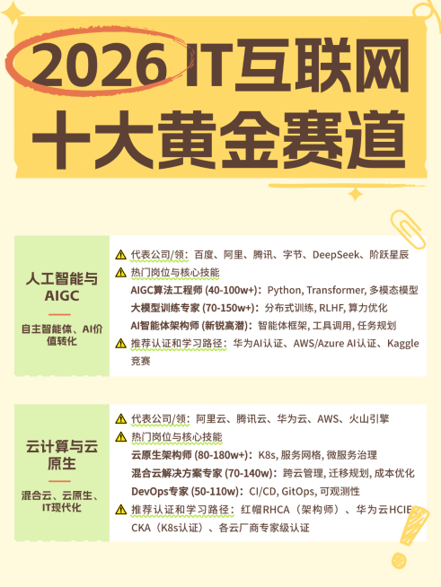 对话框互联网知识科普排版小红书配图预览效果