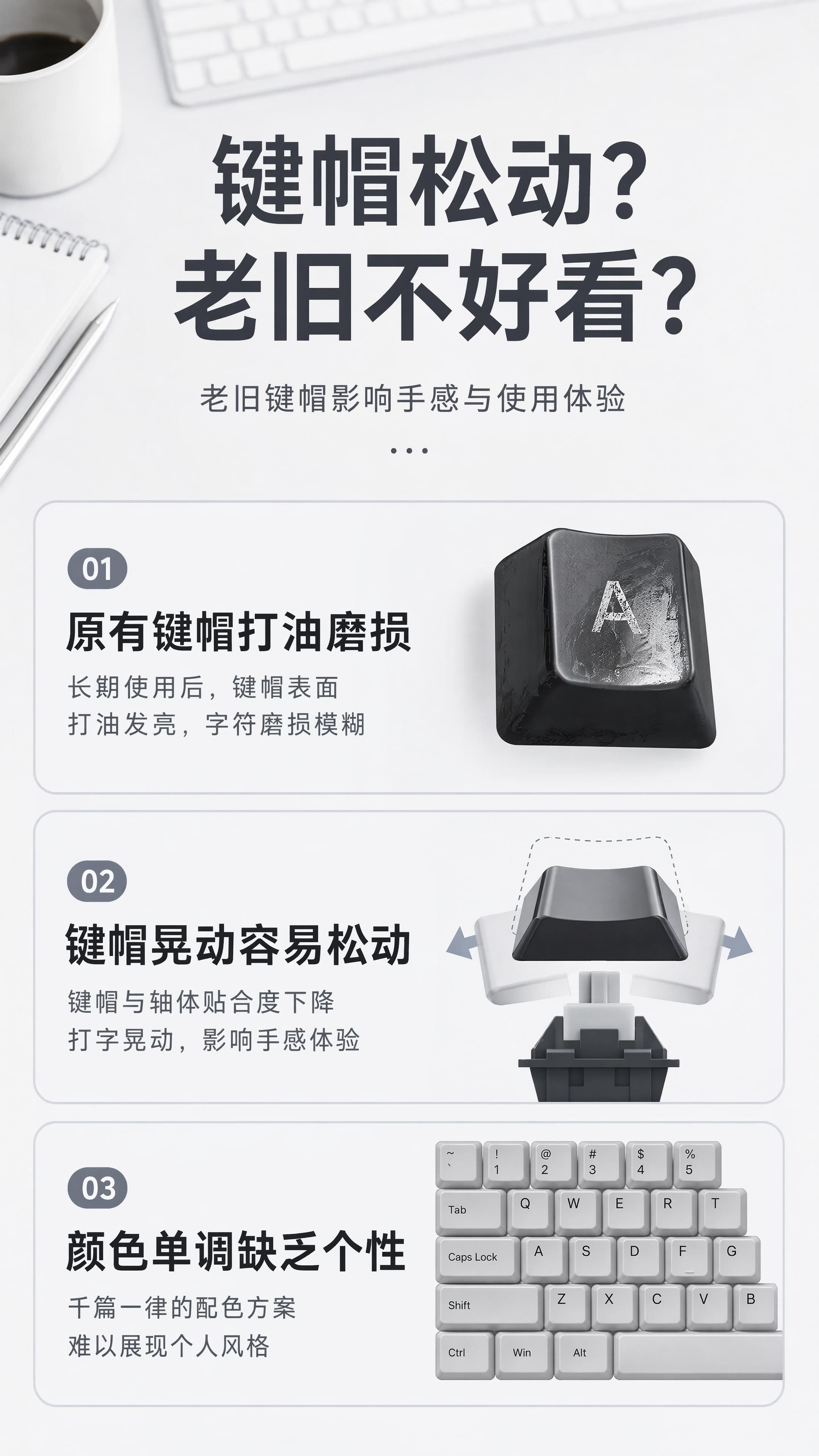 [第2屏] 痛点直击屏，老旧键帽使用问题汇总。[氛围/风格]… - 图片创意预览