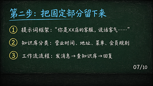深墨绿色#1A2B22背景的PPT页面，横屏16:9，四周轻微暗角，粉笔灰斑点质感。顶部标题青蓝色粉笔字#4FC3F7「第二步：把固定部分留下来」，字号约40pt，居左。下方三条纵向排列的文字，每条前面有粉笔黄色圆圈序号，① 提示词框架："你是XX店的客服，说话客气……"；② 知识库分类：营业时间、地址、菜单、会员规则；③ 工作流流程：发消息→查知识库→回复。文字米白色#F5F0E8，字号约24pt。右下角页码「07/10」。黑板粉笔风格。最下方15%纯黑板暗底。