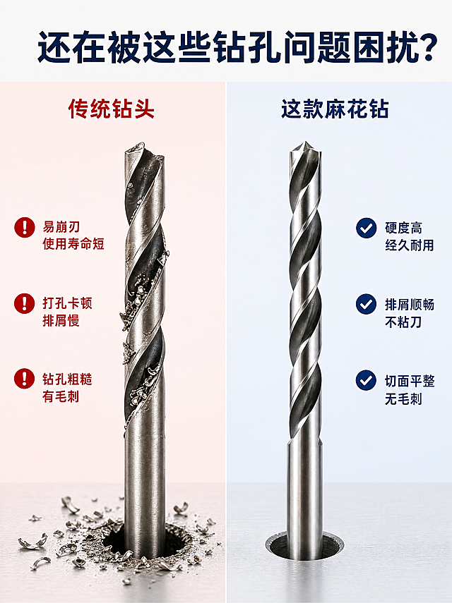 匠心好钻，家用/工地/维修都好用

还在为钻头易崩刃、打孔卡顿、使用寿命短烦恼？这款6542材质的高速钢麻花钻，精选优质高速钢基材，经过精密打磨与热处理，兼顾硬度与韧性，日常钻孔轻松又高效。

✅ 正宗6542高速钢材质
整体锻造一体成型，硬度出众，耐高温、抗形变，长时间作业不易发软卷刃，对比普通钻头，耐磨度大幅提升，反复使用依旧锋利如新。

✅ 精密刃口，钻孔顺滑无毛刺
118°标准钻尖，自带定心效果，上手不跑偏、不打滑。螺旋排屑槽设计，排屑快速不堵屑，钻金属、板材切面平整，无需二次修边。

✅ 多材质通用，一钻多用
适配范围广，模具钢、碳钢、铸铁、铜材、塑料均可轻松打孔，家用维修、水电安装、五金加工、手工DIY全能驾驭。

✅ 全尺寸齐全
多规格可选，从小孔到大孔径全覆盖，按需挑选，满足不同施工需求。

温馨使用小贴士

1. 钻孔时匀速发力，避免猛压硬钻，延长钻头使用寿命；

2. 钻硬质金属建议间歇性作业，适当降温，防止高温损伤刃口；

3. 使用完毕请干燥存放，避免受潮生锈。