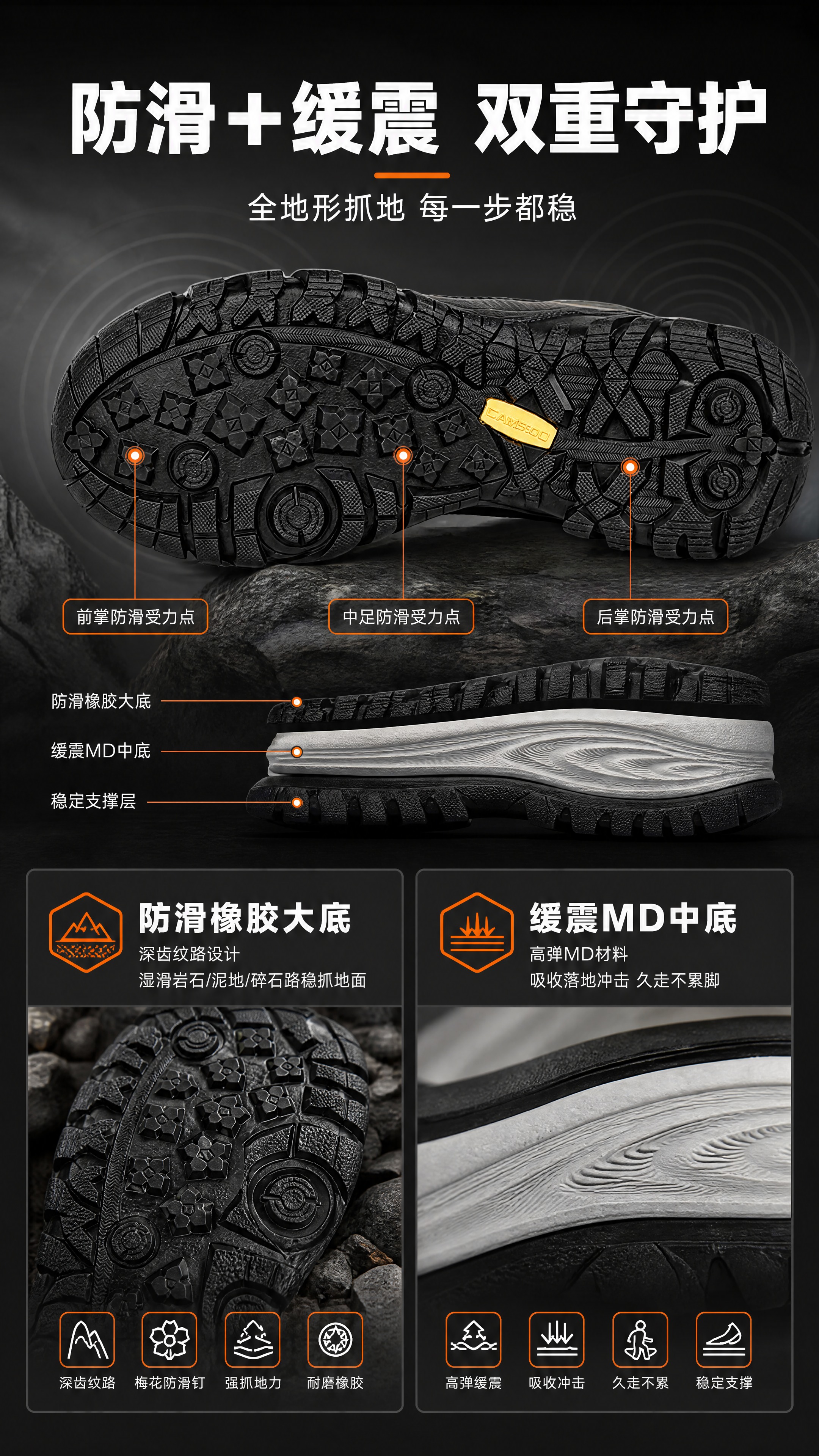 [商品] 使用【图4】全黑款鞋底全貌；商品处理：保留鞋底完整纹… - 图片创意预览