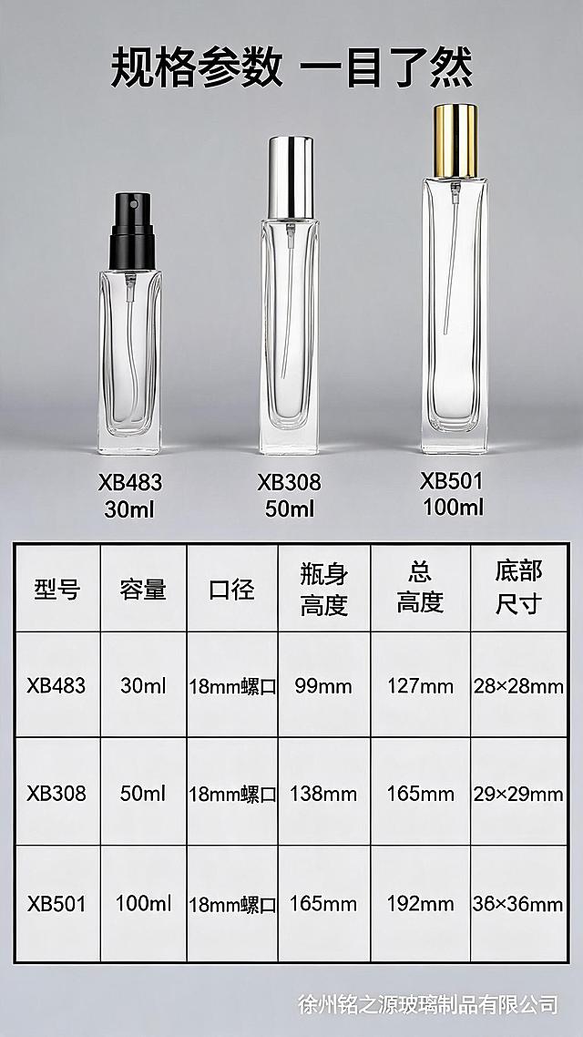 [第10张] 详情页规格参数页-三款型号参数对照表。本张使用参考图中的三款方形透明玻璃香水瓶尺寸图，保持各款尺寸数据与原图一致。
画面上半部分为三款香水瓶并排标准照（30ml/50ml/100ml从左到右），下半部分为清晰的参数对照表，表格包含：型号、容量、口径、瓶身高度、总高度、底部尺寸。
具体参数：
- XB483：30ml，18mm螺口，瓶高99mm，总高127mm，底28×28mm
- XB308：50ml，18mm螺口，瓶高138mm，总高165mm，底29×29mm
- XB501：100ml，18mm螺口，瓶高165mm，总高192mm，底36×36mm
背景为浅灰色简约背景，顶部标题「规格参数 一目了然」，底部右侧水印「徐州铭之源玻璃制品有限公司」。
整体风格清晰专业，参数表格易读，适配1688采购选型需求。