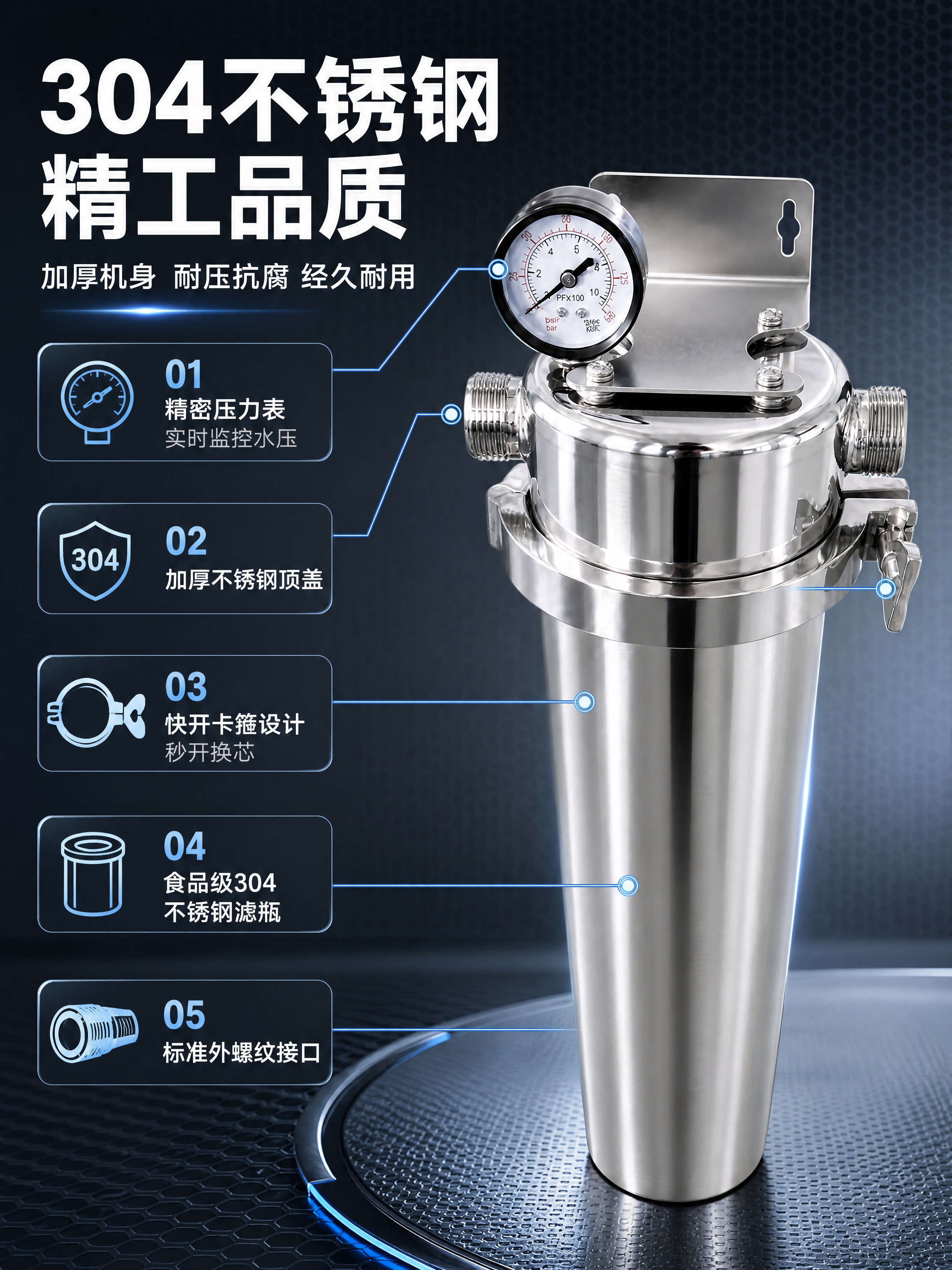 [商品] 使用【图5】带压力表单联大胖前置过滤器作为主展示产品… - 图片创意预览