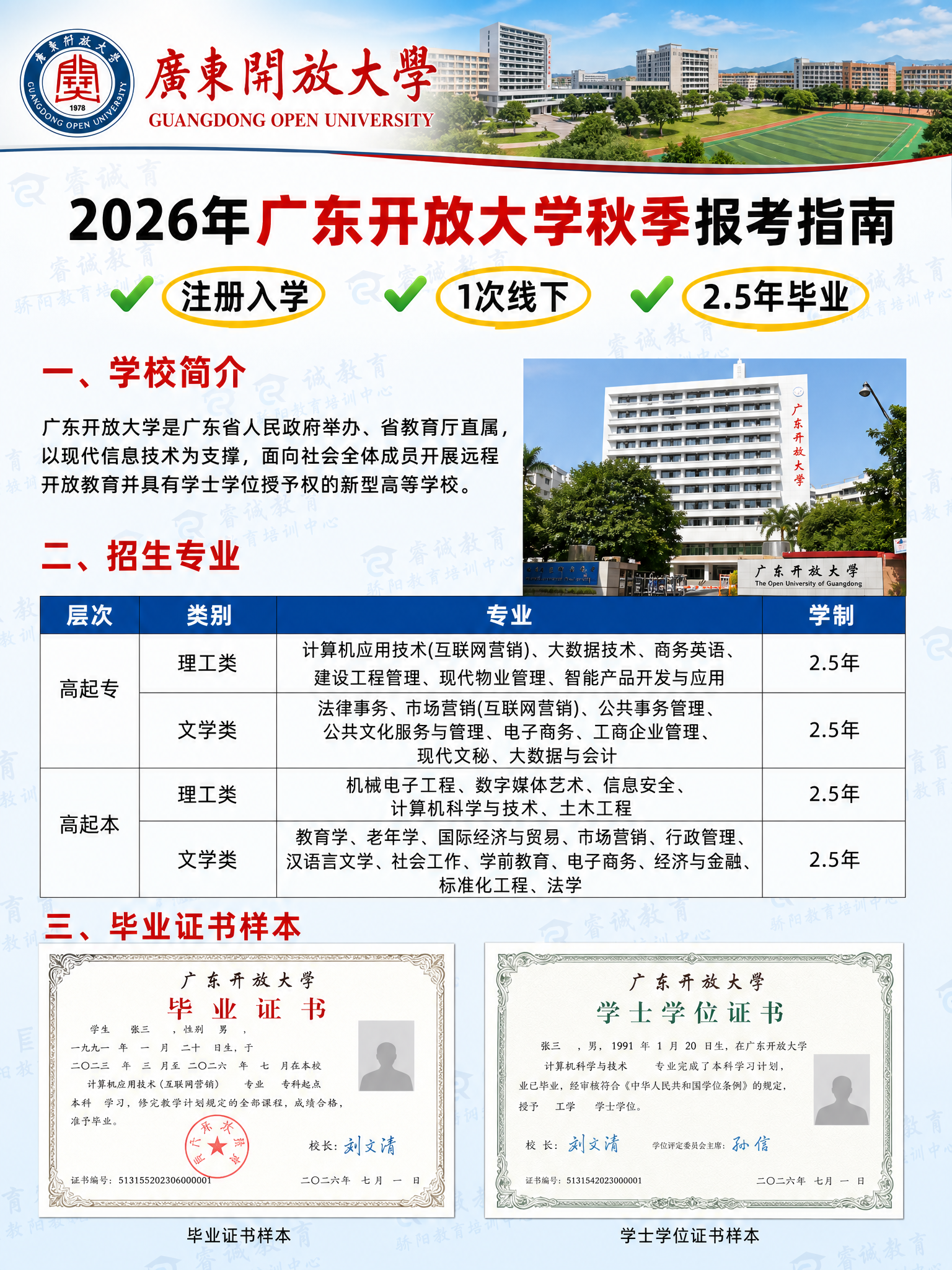 广东开放大学招生简章海报，3:4竖版，成人学历教育专业商务风格… - 图片创意预览