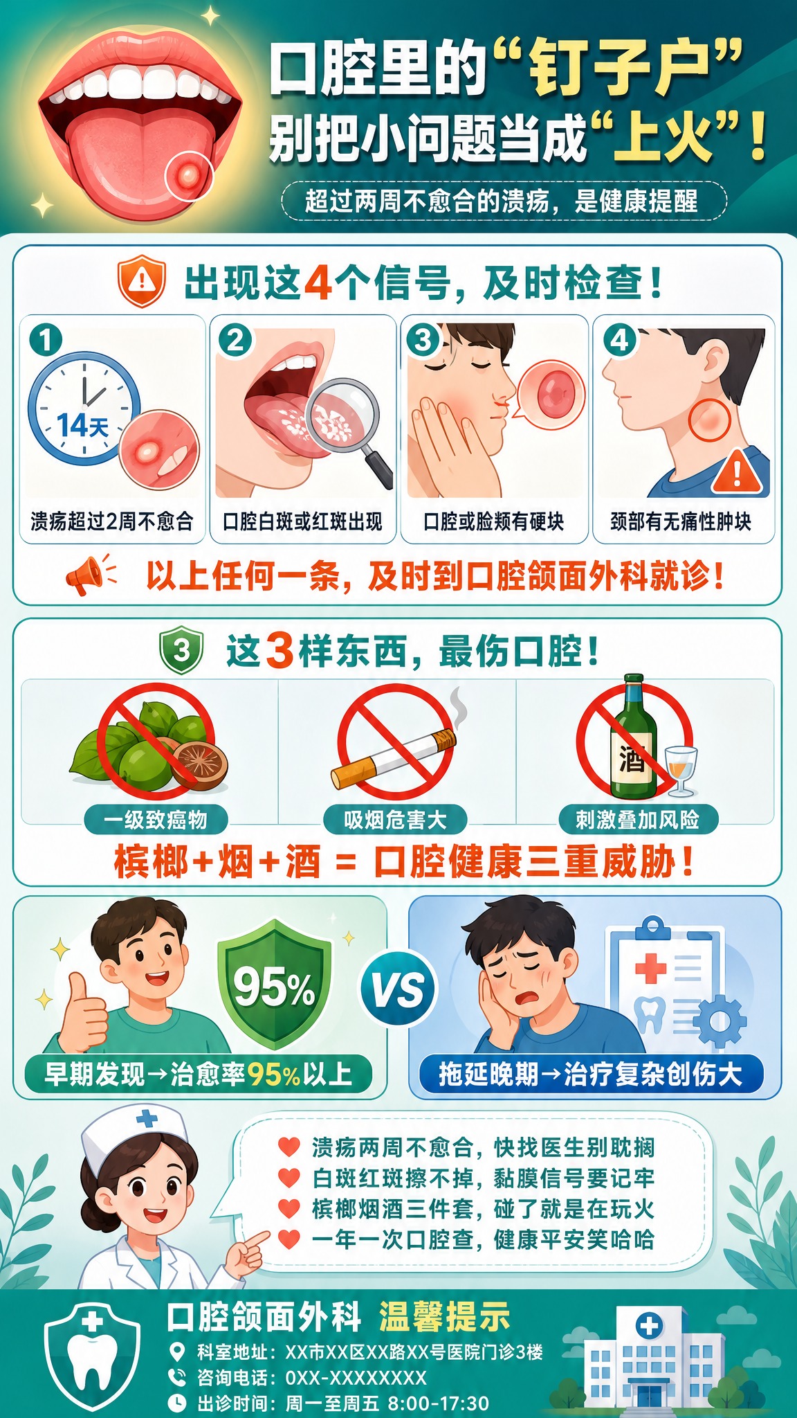 一张竖版口腔健康科普宣传海报，扁平插画风格，蓝绿色主色调，橙红… - 图片创意预览