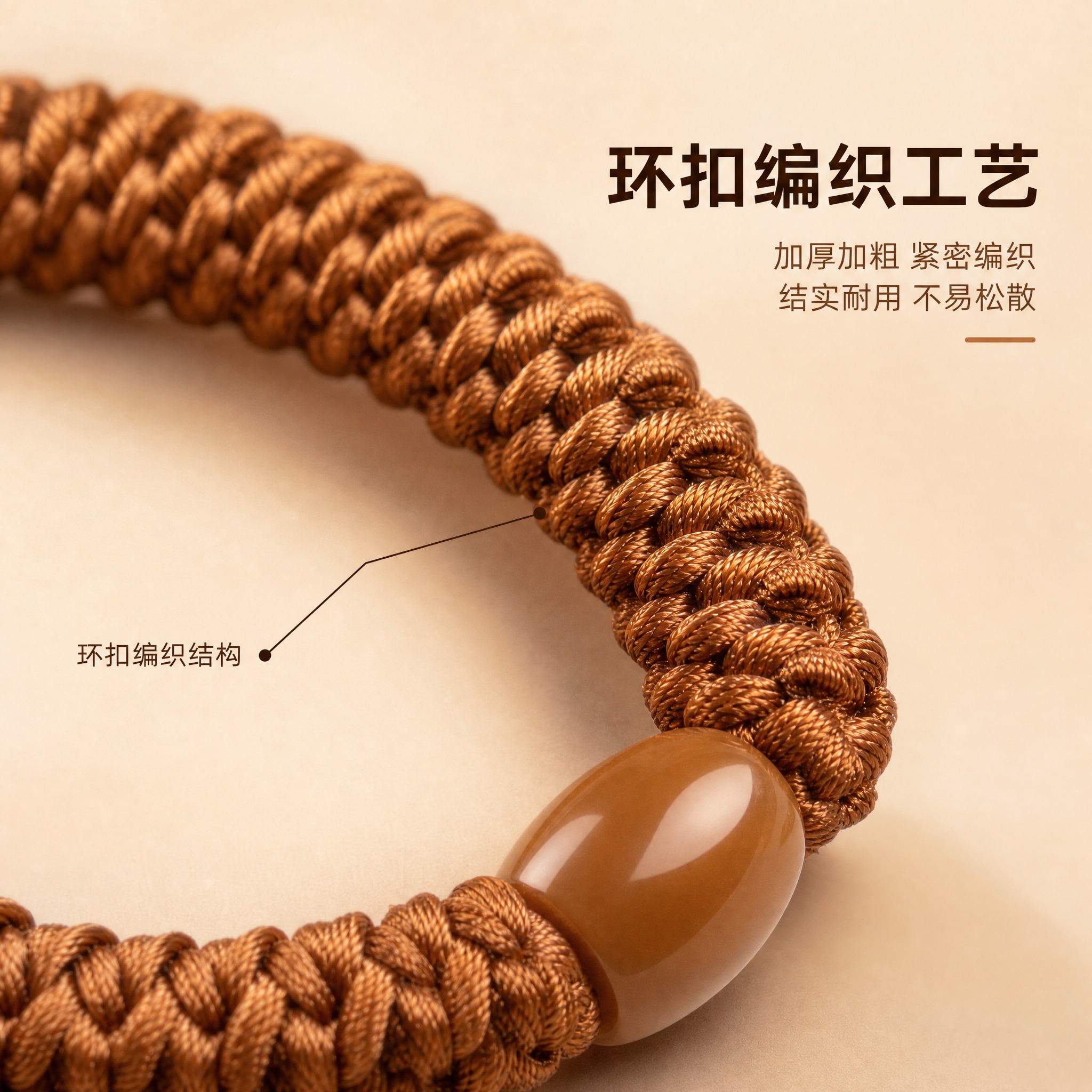 [主图-2] 主题：环扣编织工艺细节展示，突出加厚加粗的工艺特… - 图片创意预览