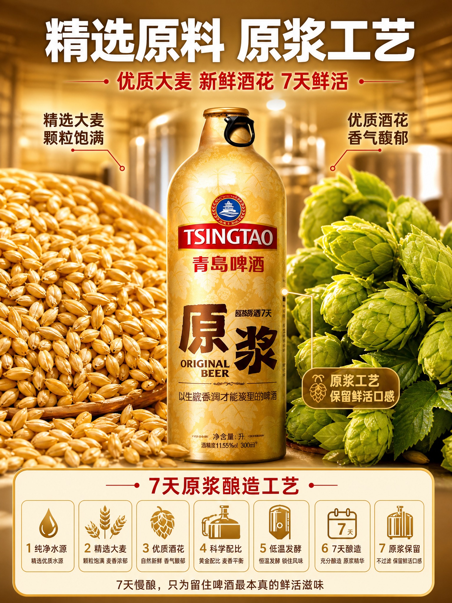 [商品] 使用【图1】青岛啤酒原浆整箱礼盒装；保留金色铝瓶身、… - 图片创意预览