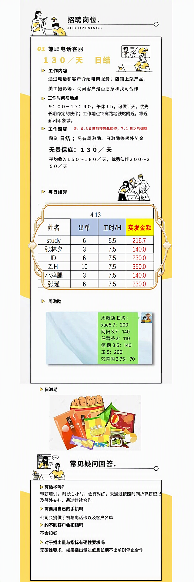 将图片中工作时间与地点部分的"9:00-17:30"修改为"9:00-17:40"，其他所有内容保持不变，包括午休1h、可做半天、优先长期稳定的伙伴、工作地点等文字都原样保留，整体排版和风格一致