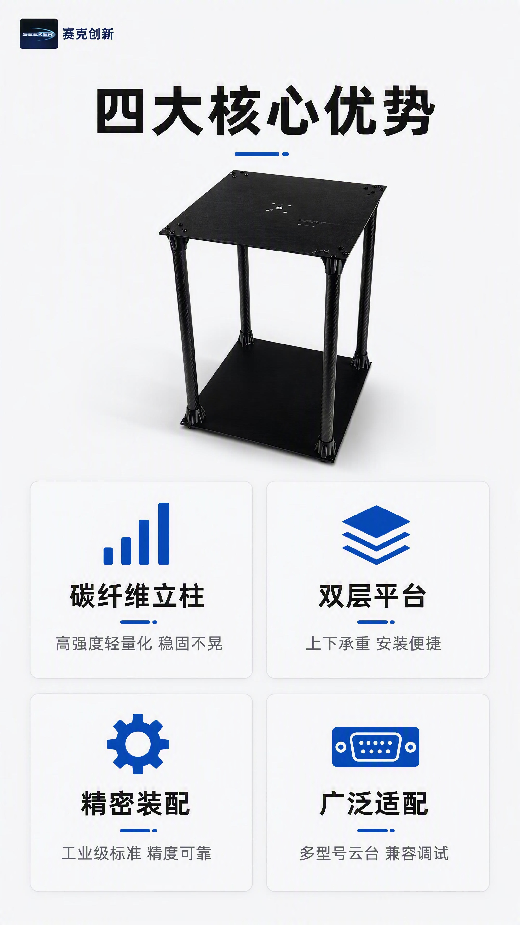 第2张 核心卖点总览页-云台调试框架4大优势。本张使用【图2】… - 图片创意预览