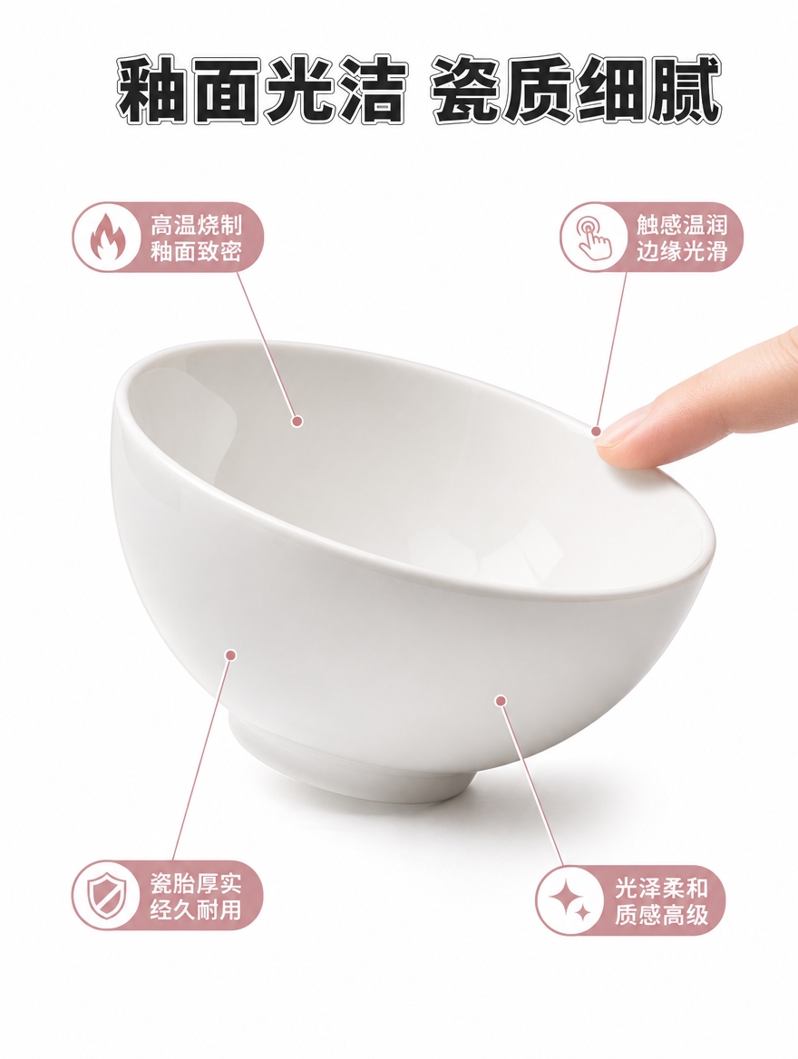 [商品] 使用【图3】白瓷4.5寸米饭碗；保留碗的圆润造型、纯… - 图片创意预览