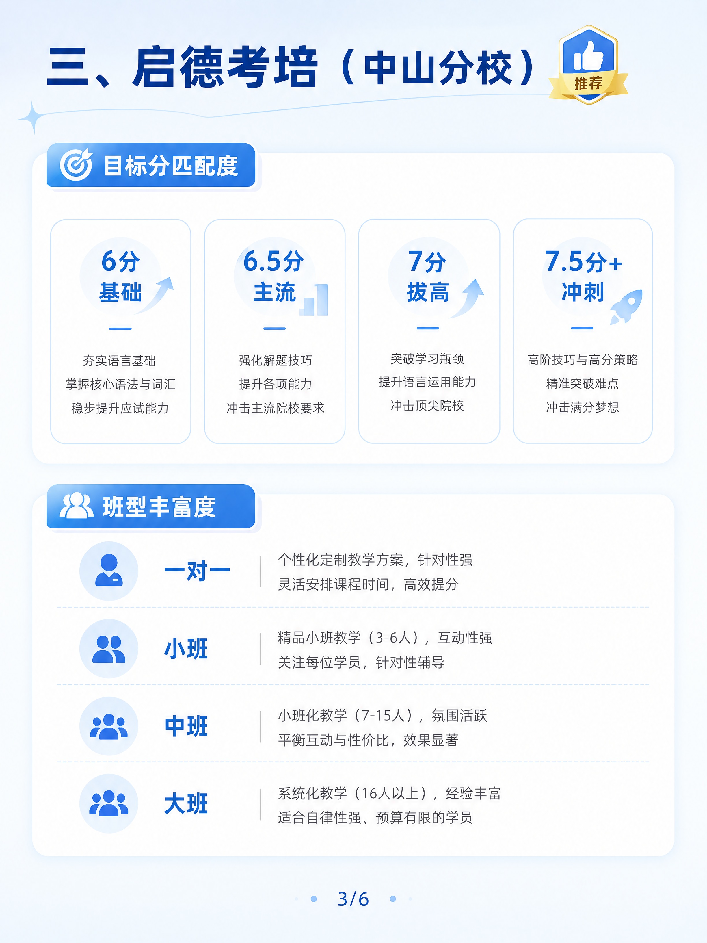 小红书图文内页，启德考培详情页（上），ins清新专业风，版式精… - 图片创意预览
