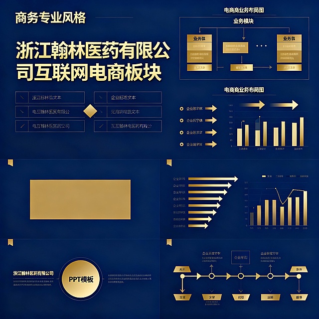 生成完整多张PPT模版   业务板块 1、OTC代理品种比如：米雅、糖脉康  2、民营医院药房托管 3、公立代理品种 4、互联网电商   匹配服务  人员架构空白手动填写