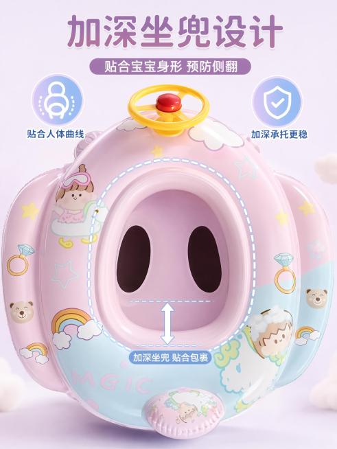「图片1」，「图片1」「图片1」「图片1」「图片1」生成电商主图（5张）商品详情图（10张），商品名称是儿童方向盘款喇叭艇，卖点是安全坐垫设计，加深坐兜 贴合人体结构预防侧翻，与水流变化设计，清凉畅游预览效果