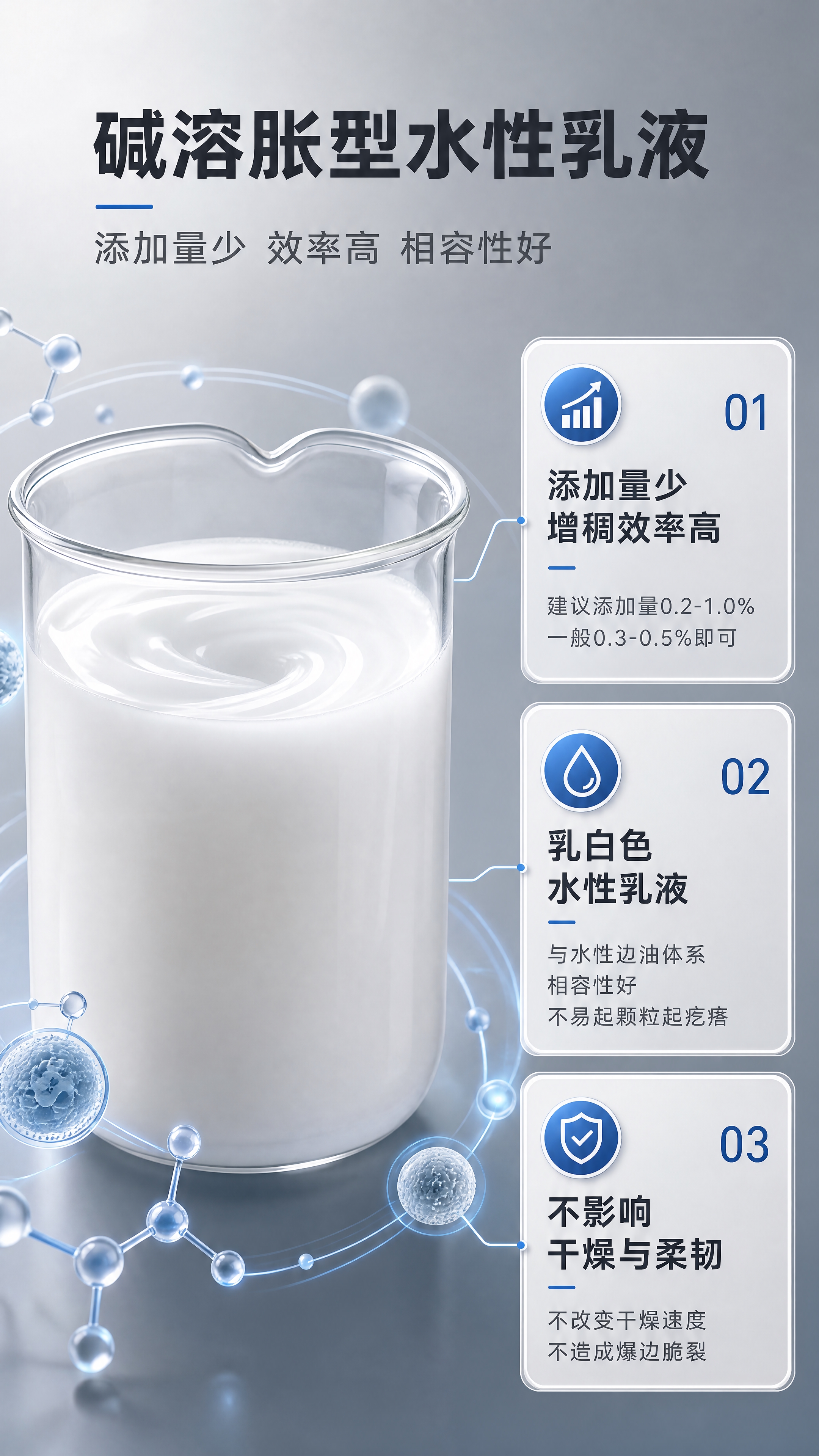 [商品] 使用【图1】玻璃烧杯装乳白色水性边油增稠剂；保留烧杯… - 图片创意预览