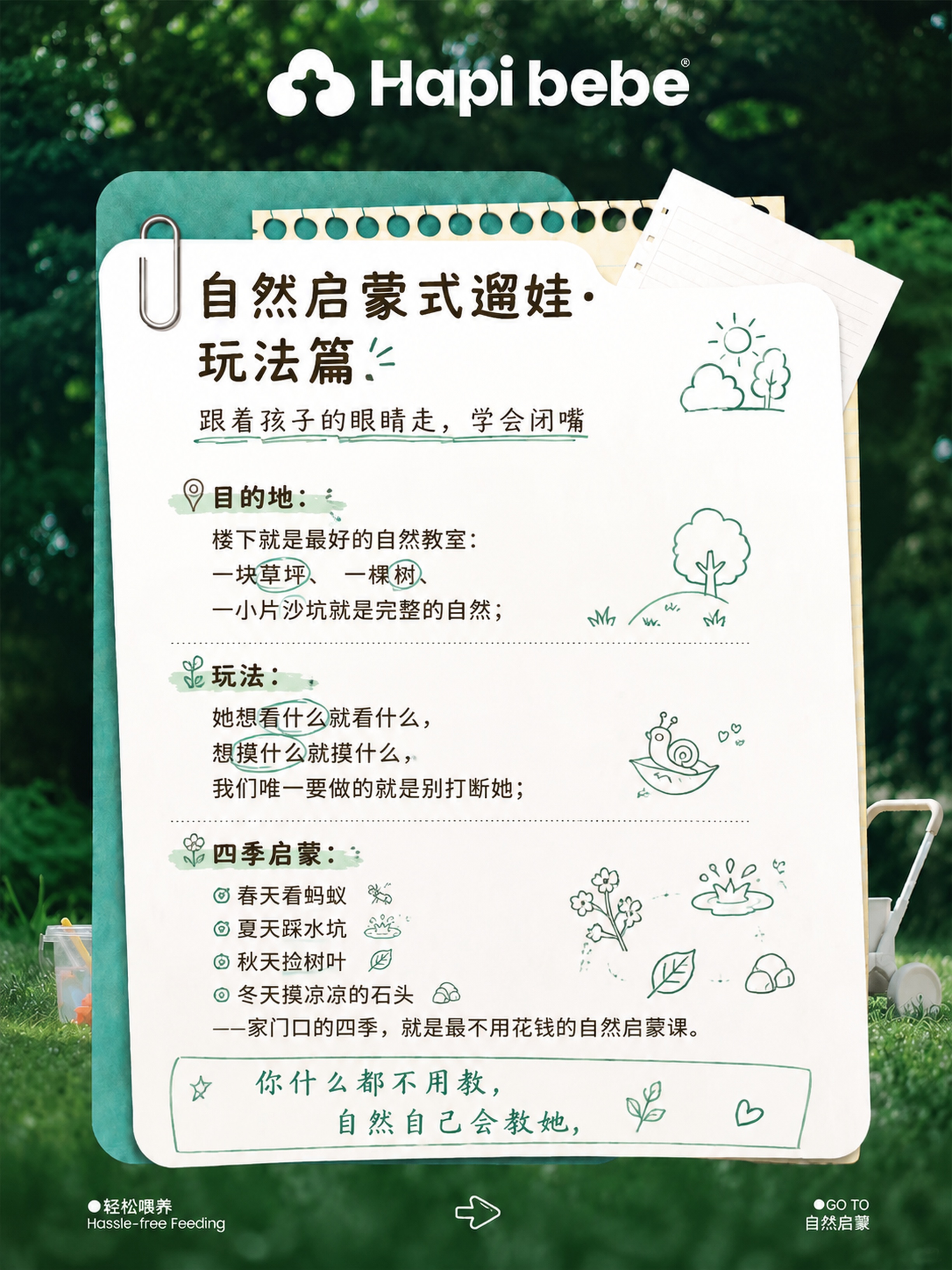 小红书笔记干货配图，手账便签风格，ins清新自然风，版式骨架、… - 图片创意预览