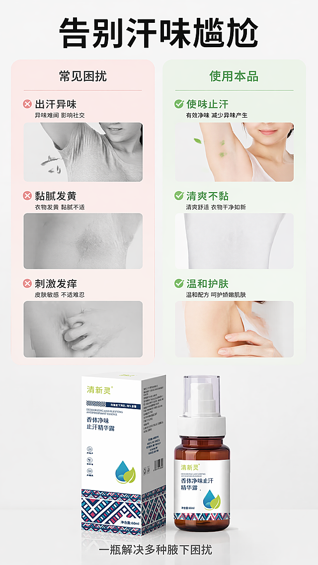 [第2屏] 核心痛点解决，直击腋下异味出汗困扰，对比展示香体净味止汗精华露优势。本屏使用【图1】产品图作为展示主体。
[氛围/风格] 清晰问题解决风格，干净浅灰色背景，对比分明，专业可信。
[元素布局] 画面上半部分分左右两栏对比：左栏标注传统困扰，展示出汗异味示意图；右栏展示本产品解决效果。产品图放置在画面下半部分中心位置，占比约40%。保持产品外观与原图一致。
[光影质感] 均匀柔和布光，左右对比区域光线一致，产品清晰突出，阴影自然。
[配色色系] 全局底色 #F8F8F8；对比栏左栏浅红#FFEEEE，右栏浅绿#EEFFEE；文字深灰#333333，重点信息绿色高亮。
[视角构图] 上下结构，上半部分对比，下半部分产品展示，符合移动端从上到下阅读逻辑。
[文字版式] 顶部主标题“告别汗味尴尬”黑色粗体；左栏标题“常见困扰”搭配“出汗异味、黏腻发黄、刺激发痒”三点文字；右栏标题“使用本品”搭配“净味止汗、清爽不黏、温和护肤”三点绿色高亮文字；产品图下方小字“一瓶解决多种腋下困扰”，文字排版清晰不遮挡主体。
[比例分辨率] 9:16竖版比例，4K分辨率，文字清晰可辨，超高清。
[负向提示词] 产品变形，文字错乱，颜色偏差，夸张对比，医疗承诺，绝对化用词