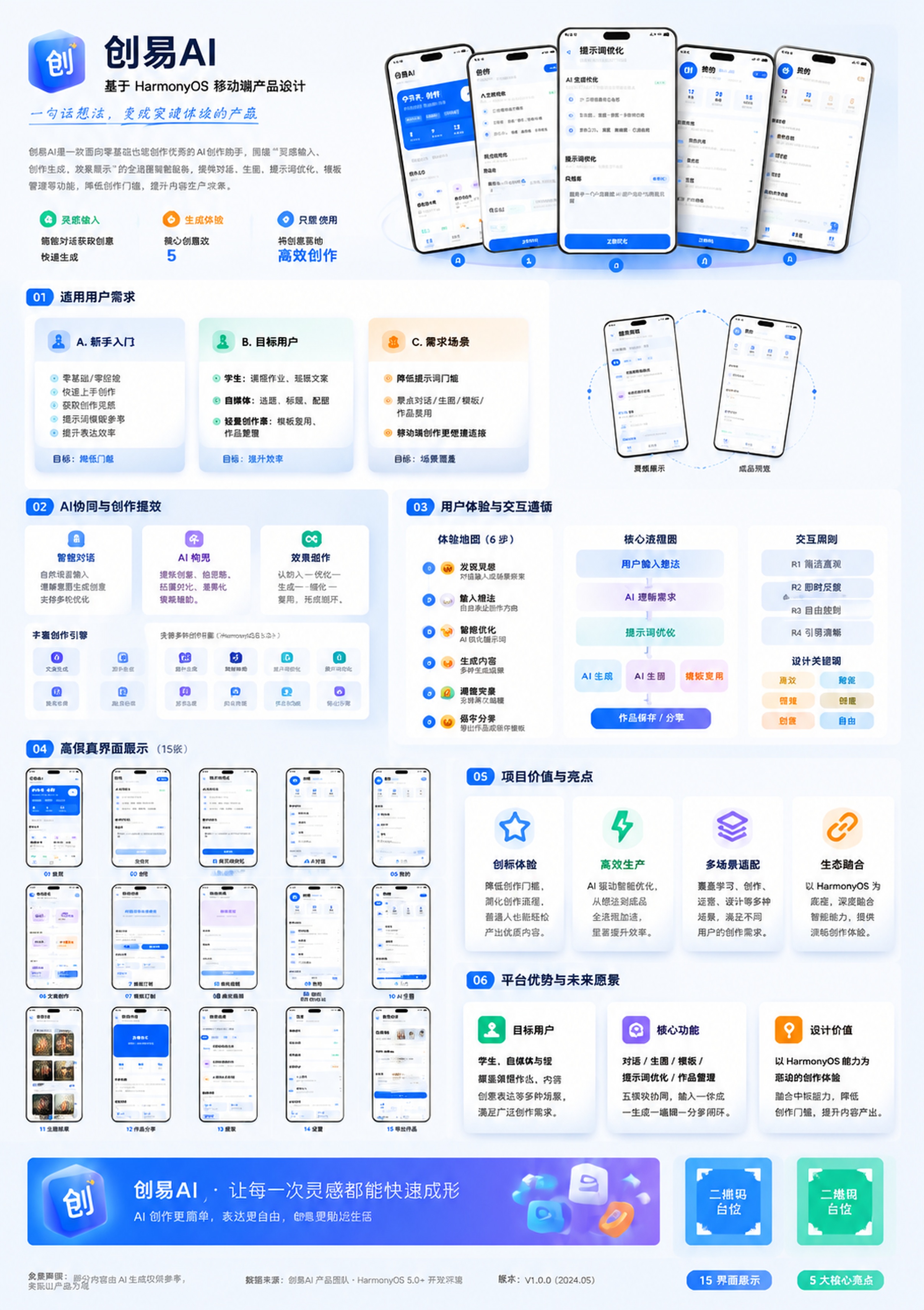 创意预览图