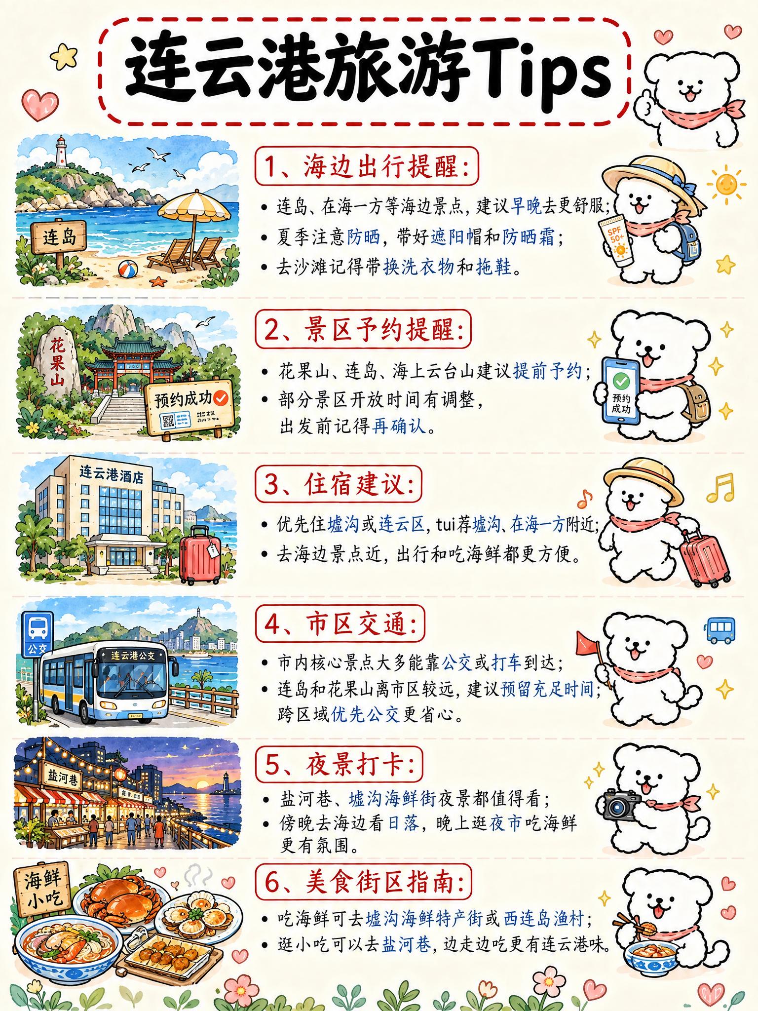 参考贵阳旅游攻略Tips页的版式和手绘卡通小狗风格，做连云港旅… - 图片创意预览
