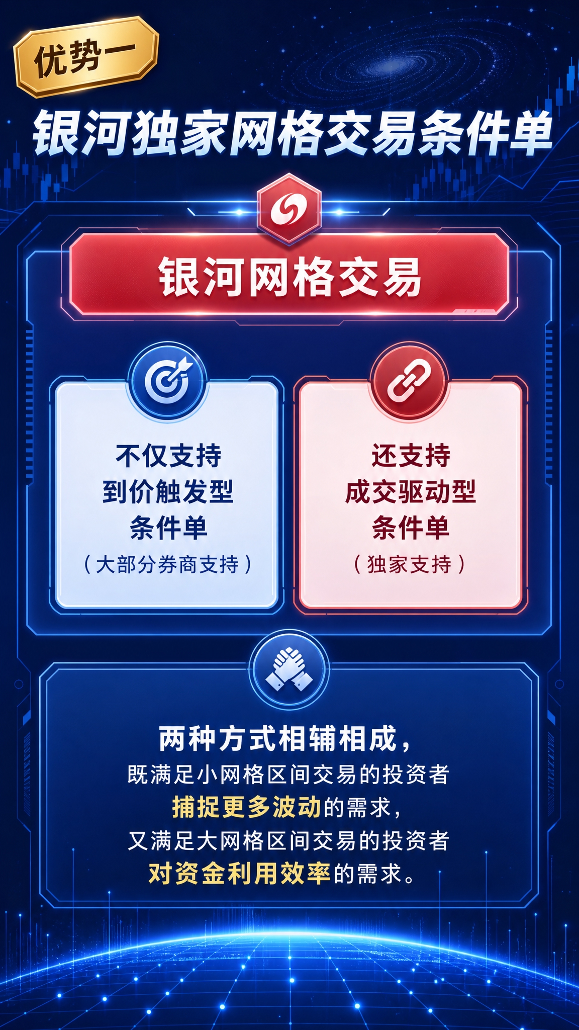 科技风金融海报，深蓝色主基调，现代商务感。左上角有"优势一"金… - 图片创意预览