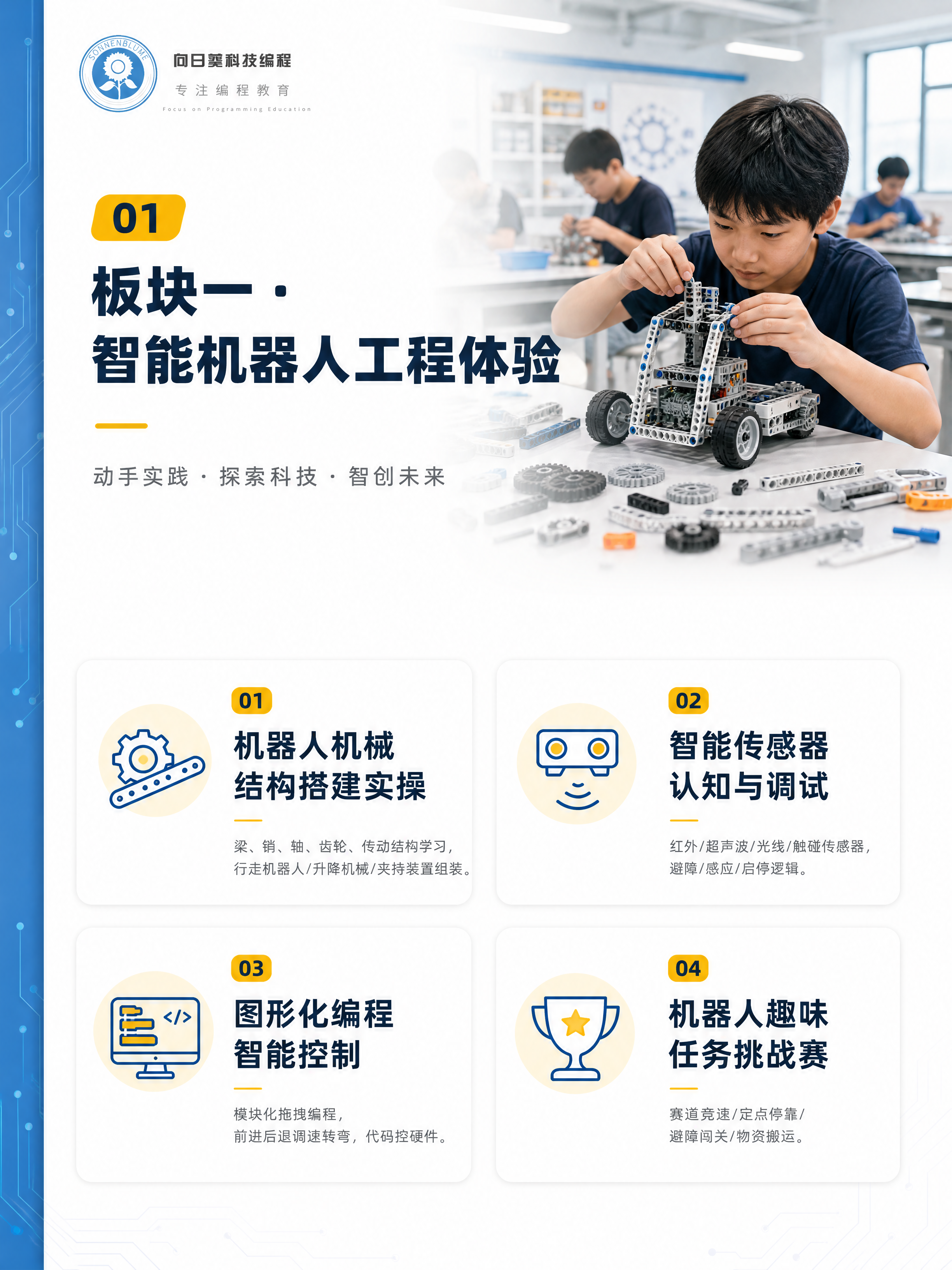 [商品] 使用【图1】向日葵科技编程logo，保留蓝白圆形向日… - 图片创意预览