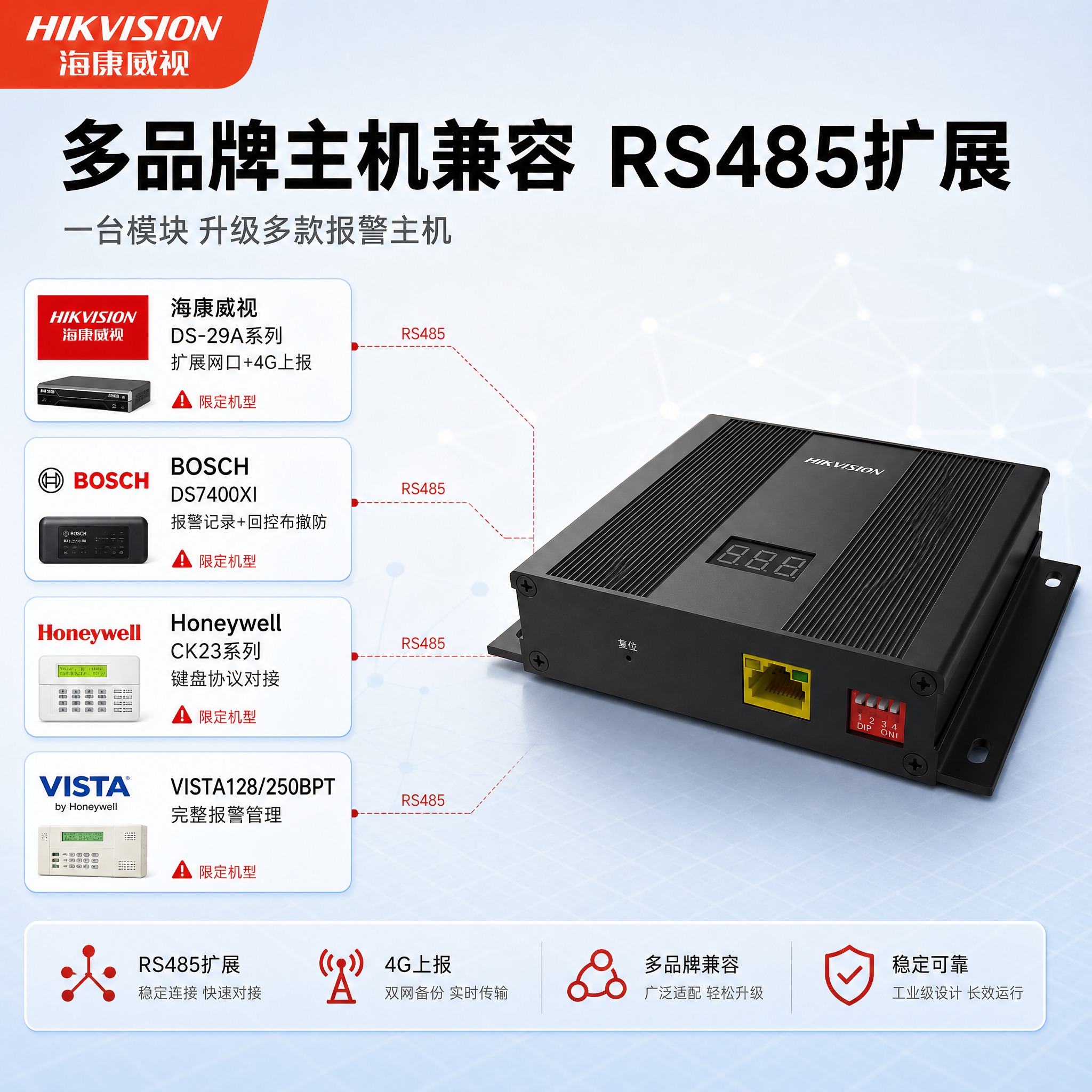 [主图-2] DS-RMA-CMK-4G 4G网络扩展模块 核… - 图片创意预览