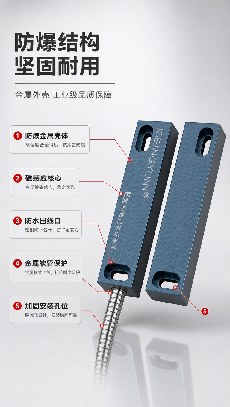[商品] 使用【图1】防爆门磁探测器；保留深蓝灰金属拉丝外壳、… - 图片创意预览