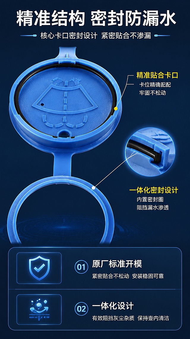 [第4屏] 核心结构解析-展示汽车喷水壶盖精准卡口密封设计。本屏使用【图1】作为产品主体，做密封结构特写展示
[氛围/风格] 工业解析风格，清晰结构展示，专业科技质感
[元素布局] 画面上半部分放大展示产品卡口和密封圈结构，标注关键部位；下半部分设计特点说明；通过引线标注「精准贴合卡口」「一体化密封设计」；保持产品蓝色外观和结构与输入图一致。
[光影质感] 局部打光突出结构细节，轮廓清晰，塑料纹理可见
[配色色系] 全局底色 #2c3e50；主色深蓝背景；辅助色浅蓝色产品，白色标注线和文字，黄色高亮标注
[视角构图] 产品居中放大，标注引线清晰引导视线，纵向排版
[文字版式] 顶部主标题「精准结构 密封防漏水」；上产品标注，下分两点说明：「原厂标准开模 紧密贴合不松动」「一体化设计 有效阻挡灰尘杂质」；文字清晰不遮挡产品关键结构
[比例分辨率] 9:16 竖版比例，1080*1920，4K分辨率，高清画质，文字清晰可辨。
[负向提示词] 结构错误，变形，颜色偏差，标注错乱，文字模糊