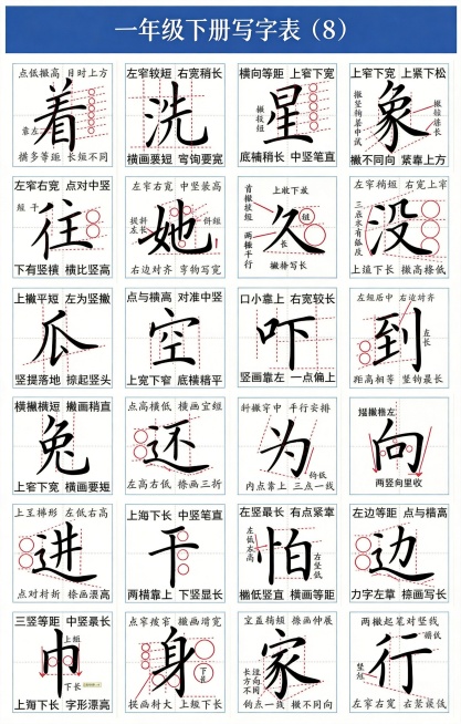 预览效果