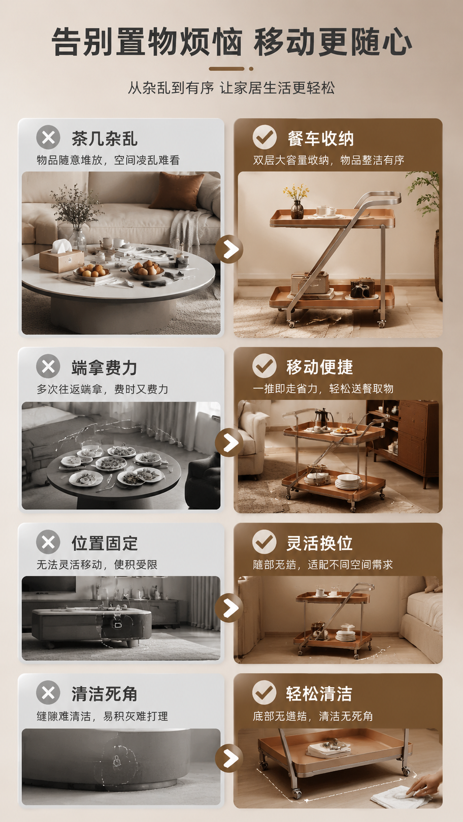 [商品] 使用【图1】右侧DS-066B橙色餐车；保留双层Z型… - 图片创意预览