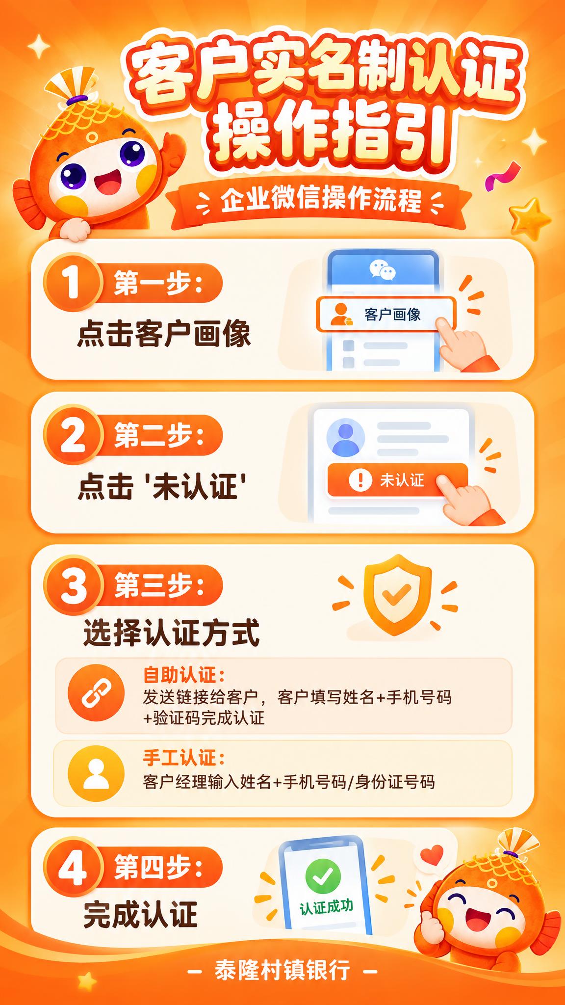 一张企业微信客户实名制认证操作指引海报，竖版9:16比例，泰隆… - 图片创意预览