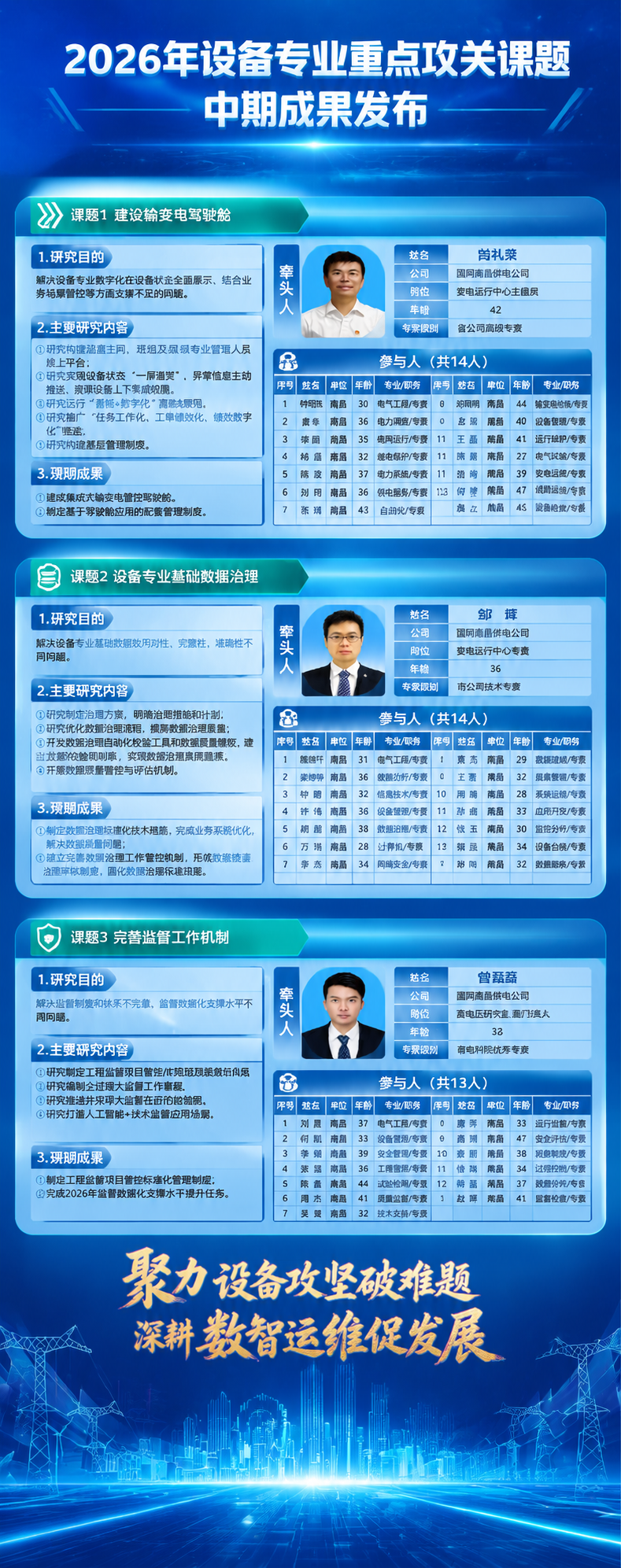 基于参考易拉宝进行美化重绘，保留原有的全部内容结构和信息，升级… - 图片创意预览