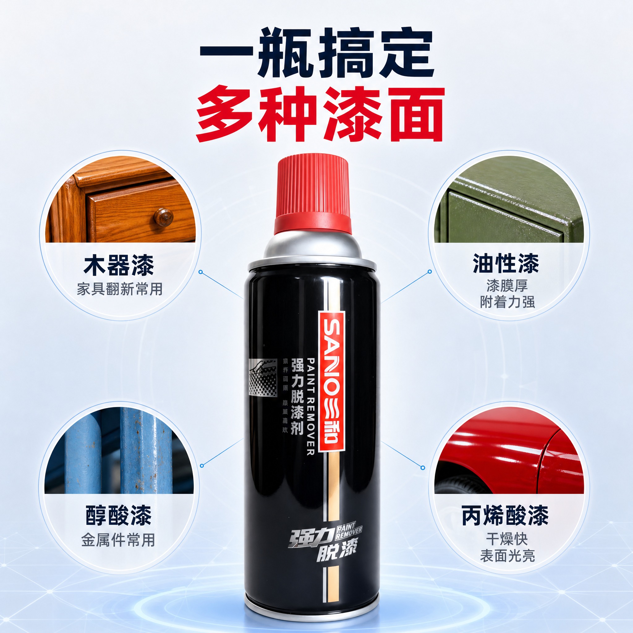 [主图-5] 三和强力脱漆剂 适用漆类科普图，唯一任务：说明可… - 图片创意预览