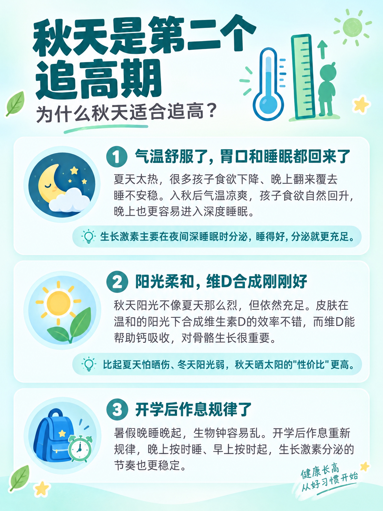 小红书儿童成长科普信息图，清新蓝绿/薄荷绿色系（禁止黄色、橙色… - 图片创意预览