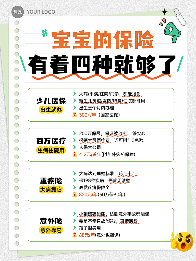 少儿医疗保险科普小红书封面