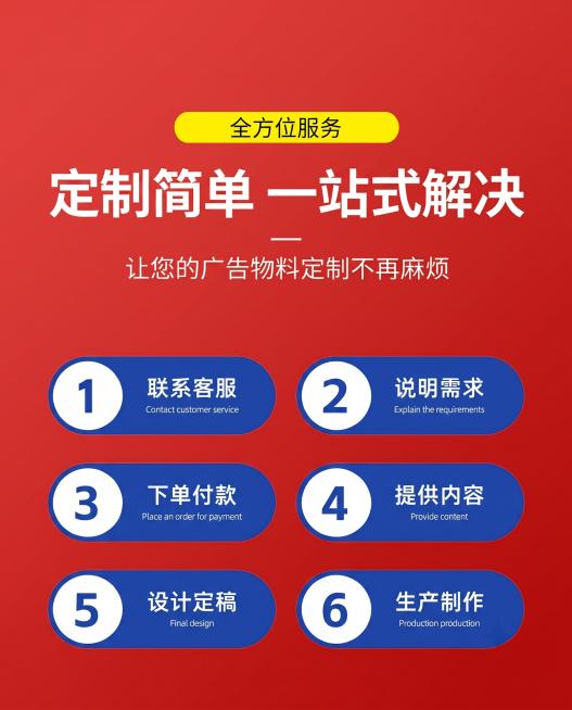 将图片的蓝色背景替换为中国红，保留其他内容和排版不变预览效果