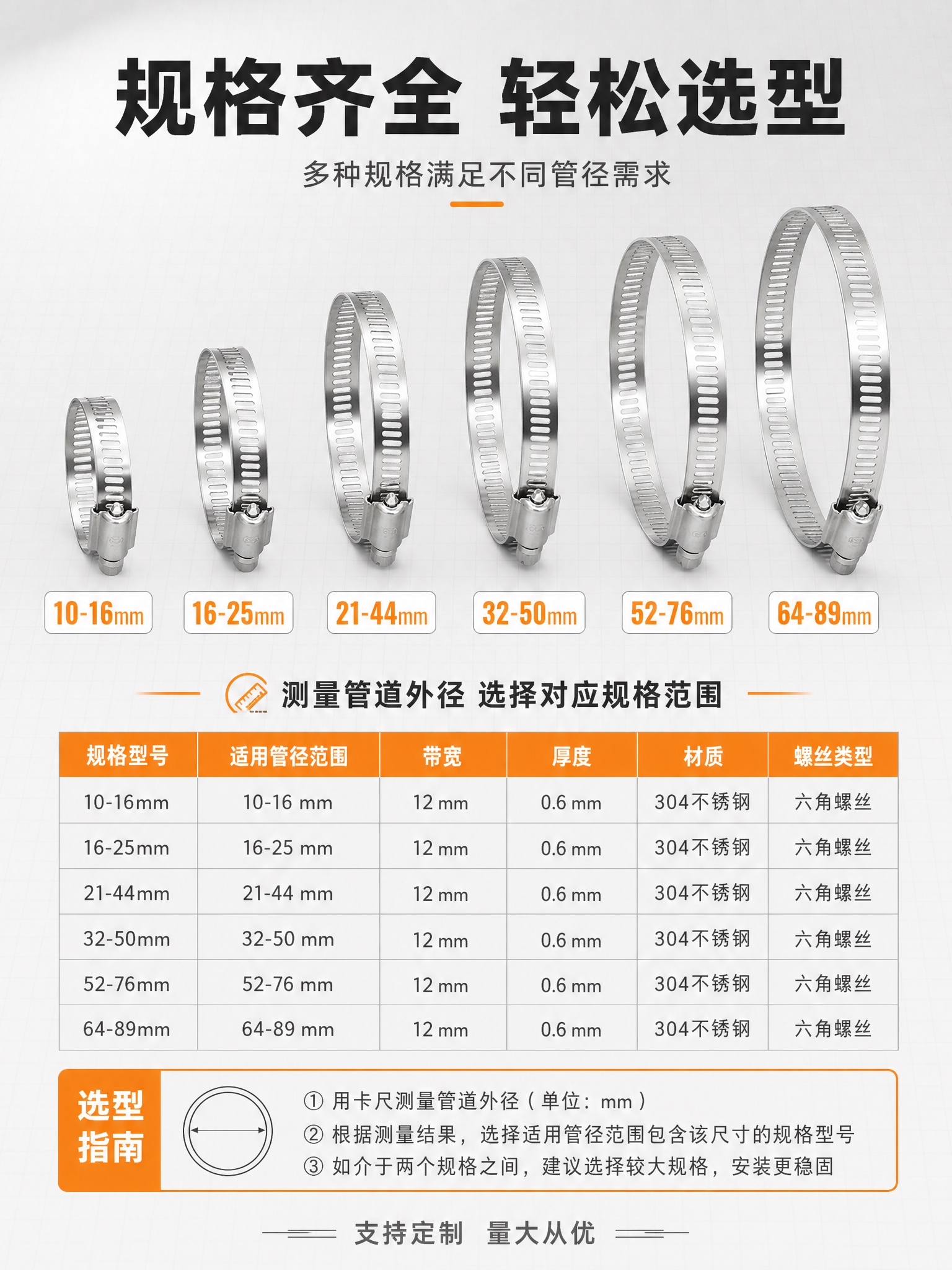[商品] 使用【图5】【图10】304不锈钢喉箍；保留6种不同… - 图片创意预览