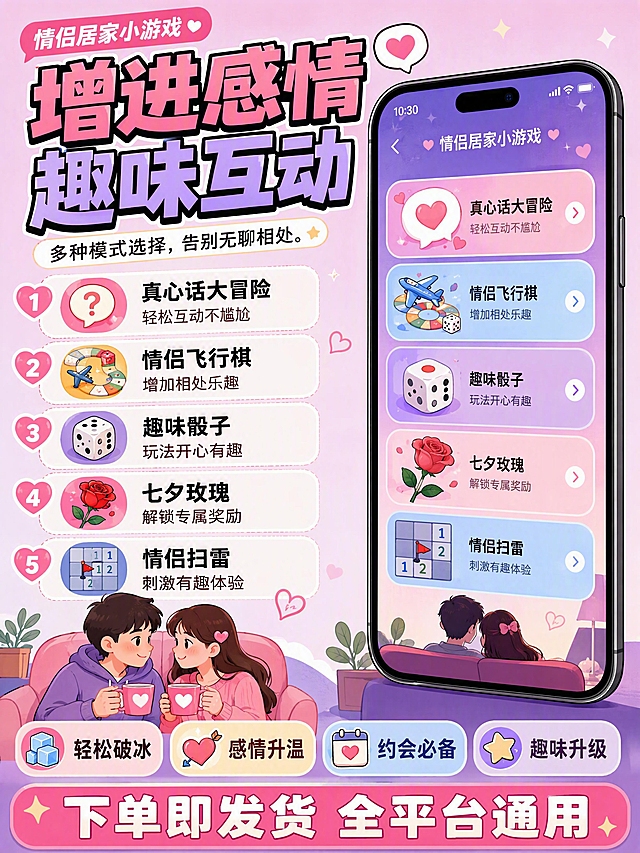 小红书笔记封面，漫画风格，插图大字，粉紫渐变背景，版式精美，小红书封面质感。画面比例3:4，竖版。左上角大标题：增进感情，趣味互动。粗体大字，漫画风格。标题下方小字：多种模式选择，告别无聊相处。左侧中部排列5个带图标的游戏条目，每个条目有图标、标题和说明：1.真心话大冒险 轻松互动不尴尬；2.情侣飞行棋 增加相处乐趣；3.趣味骰子 玩法开心有趣；4.七夕玫瑰 解锁专属奖励；5.情侣扫雷 刺激有趣体验。左侧区域顶部标注：情侣居家小游戏。画面右侧是一部竖屏手机，手机屏幕显示5个游戏选项列表。手机下方有四个标签：轻松破冰、感情升温、约会必备、趣味升级。画面最底部通栏文字：下单即发货 全平台通用。所有文字完整不裁切，四周留边距。可爱漫画风格，扁平插画，色彩明快，情侣恋爱主题。高清细腻，信息层级清晰。