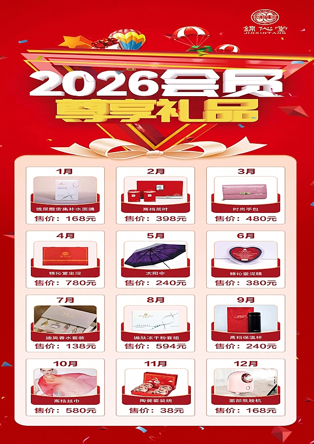 将海报标题上的2025修改为2026，保持原海报的红色喜庆风格、所有其他文字内容和礼品展示布局不变，保持整体设计与原图一致