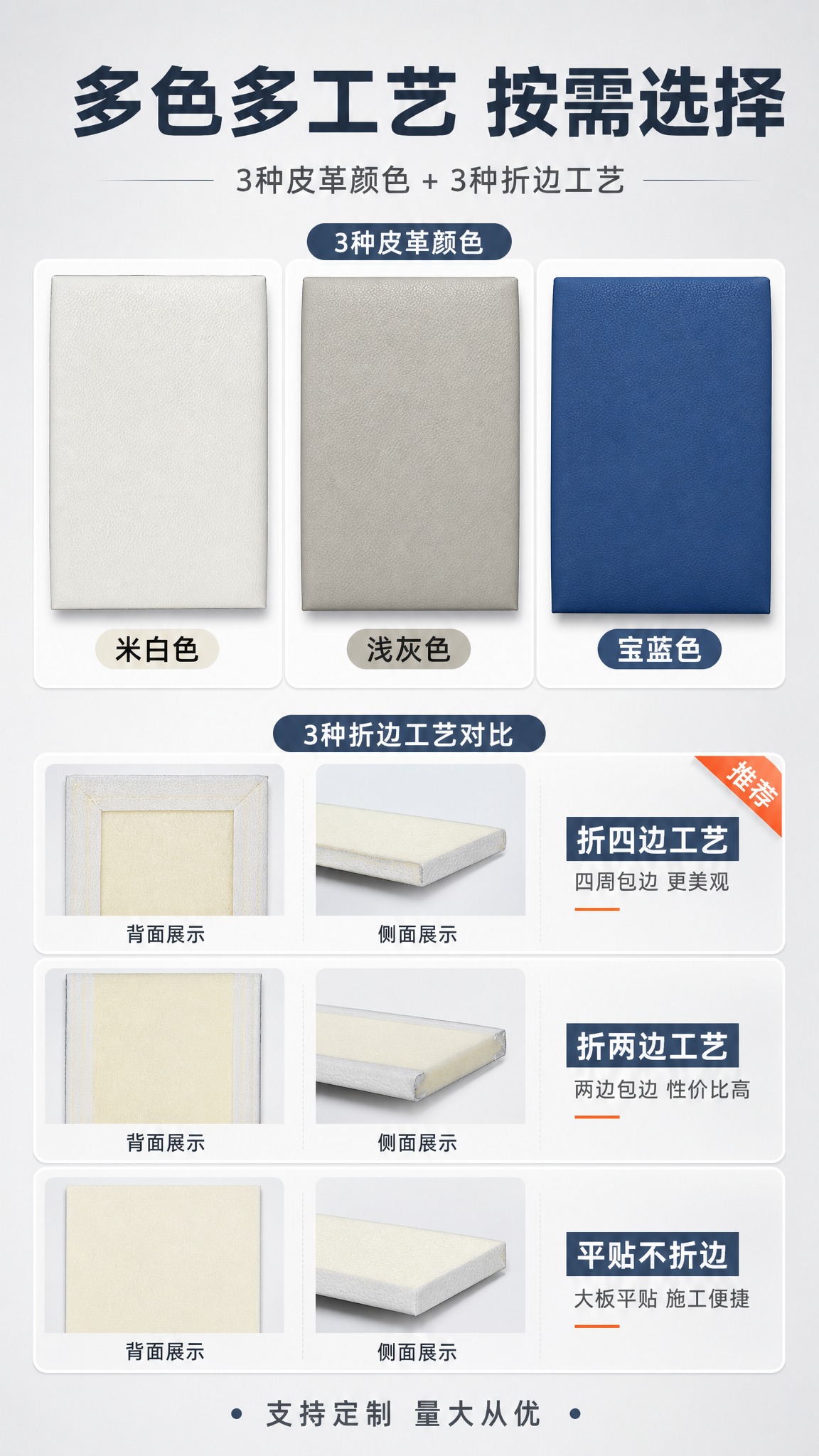 [商品] 使用【图3】三色皮革样品图、【图4】折四边背面图、【… - 图片创意预览