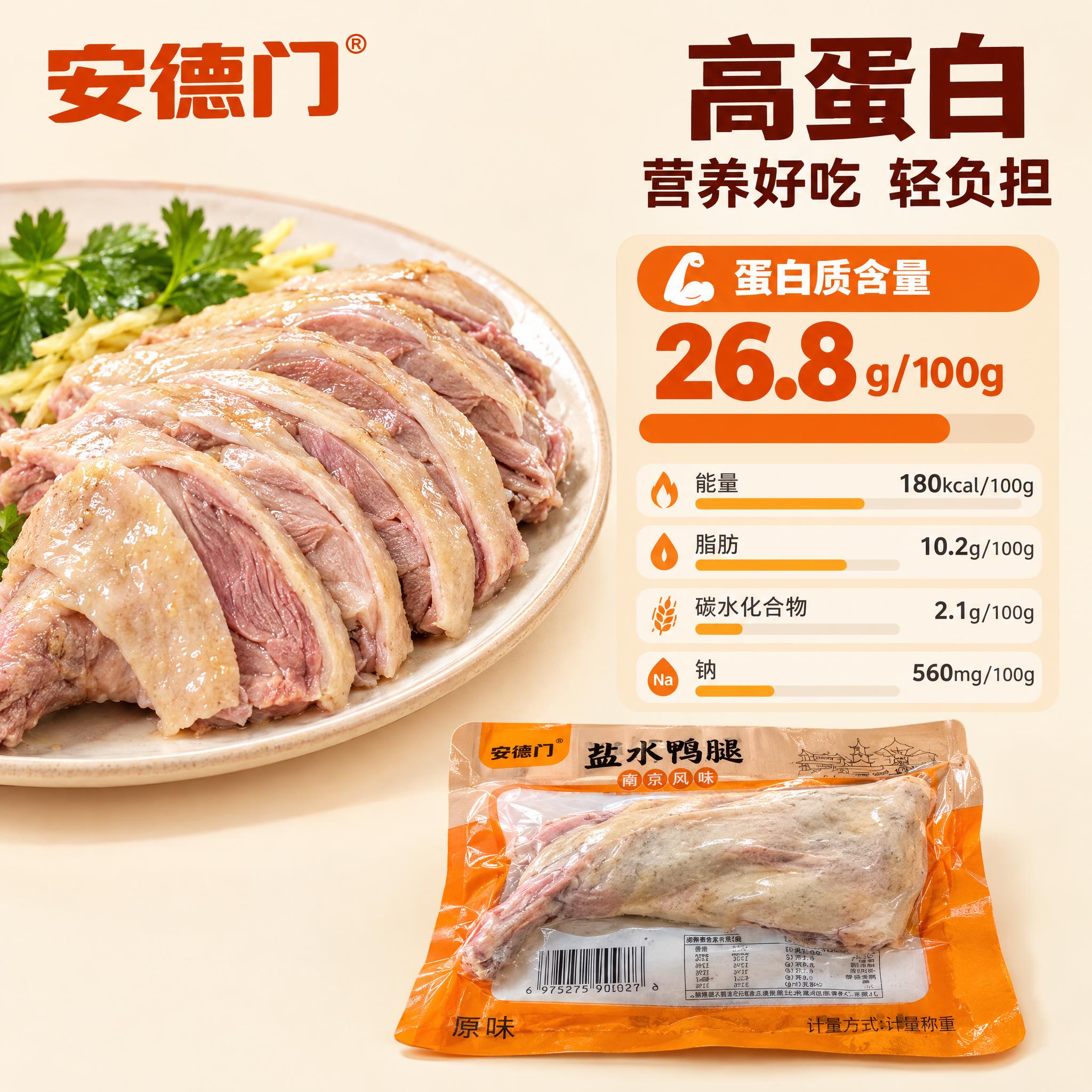 [商品] 使用【图1】安德门盐水鸭腿真空包装袋；商品处理：保留… - 图片创意预览