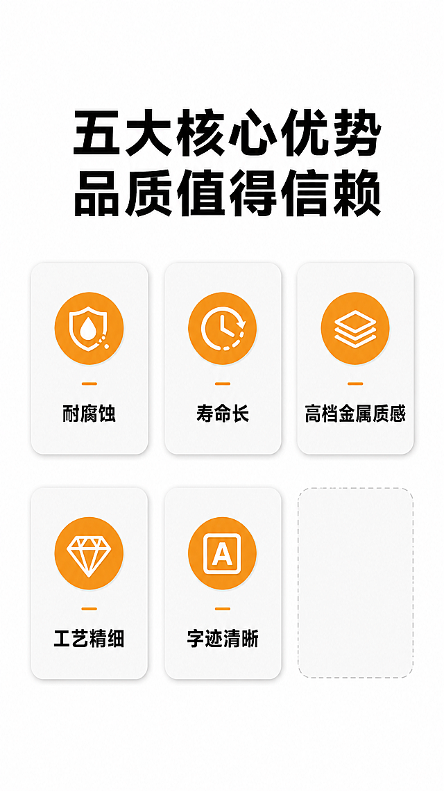 使用商品详情页技能根据商品图「图片1」「图片1」「图片1」「图片1」「图片1」「图片1」「图片1」「图片1」「图片1」「图片1」生成1套详情页，参考图为「图片1」「图片1」「图片1」「图片1」「图片1」「图片1」「图片1」「图片1」「图片1」「图片1」，商品名称为 ，卖点为耐腐蚀 寿命长 高档金属质感 工艺精细 字迹清晰，适配平台为拼多多，图片比例为9:16，需求屏数为8张，其他要求为