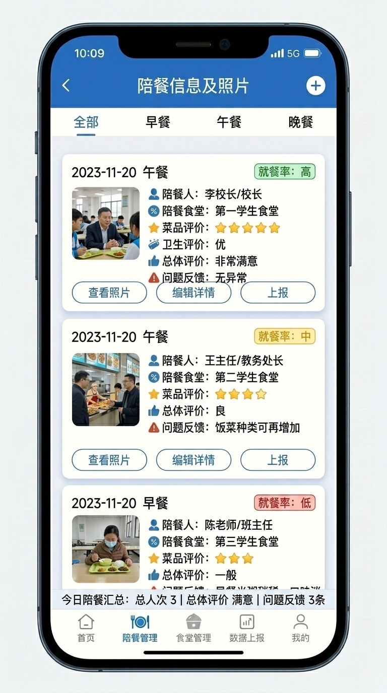 校园餐校级管理移动端小程序陪餐信息及照片管理UI界面，完全按照… - 图片创意预览