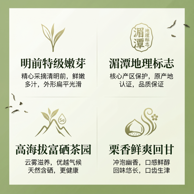 [第二屏 产品核心卖点] 极简排版新中式风湄潭翠芽绿茶核心卖点展示，背景为浅米白搭配低饱和竹青绿，整体留白简约高级。分四点展示卖点，配简约国风小图标：第一点明前特级嫩芽，第二点湄潭地理标志，第三点高海预览效果