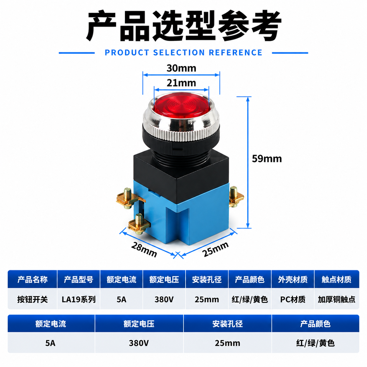 [商品] 使用【图1】LA19系列红色平头带灯按钮开关；保留红… - 图片创意预览
