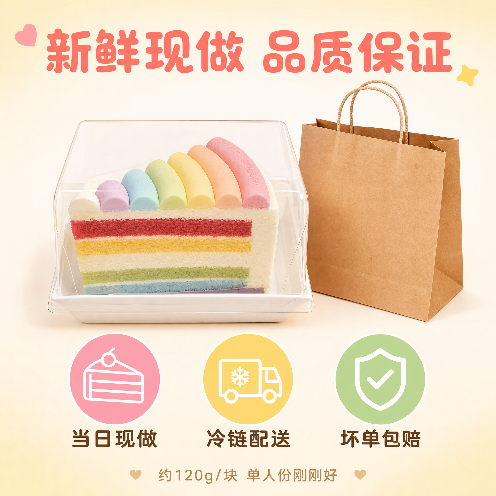 [主图-5] 彩虹蛋糕切块 规格与服务 下单转化。 [统一基调… - 图片创意预览