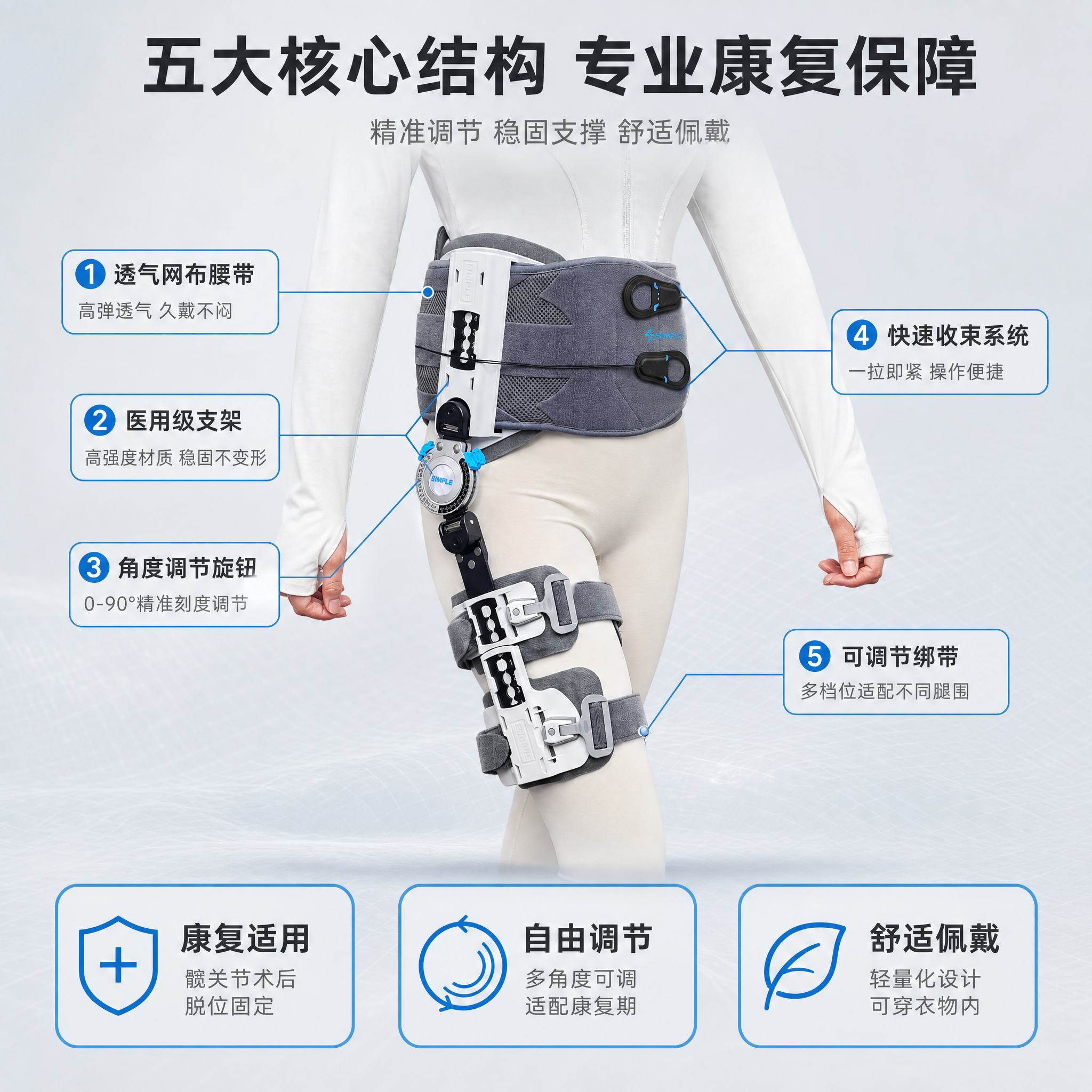 [主图-2] 髋关节固定支具结构功能卖点详解图。 [氛围风格]… - 图片创意预览