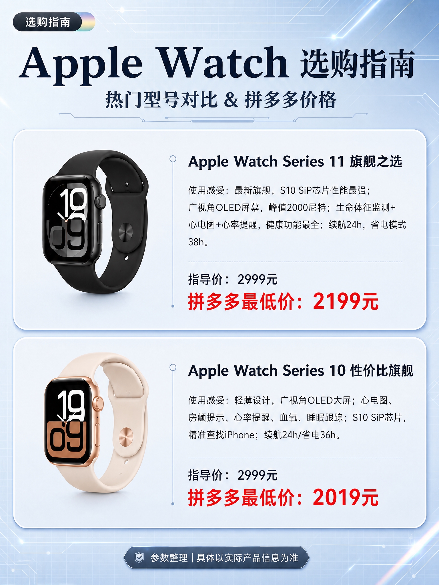 参考第一张图的版式骨架与整体结构，将第四张图的内容按第一张的风… - 图片创意预览