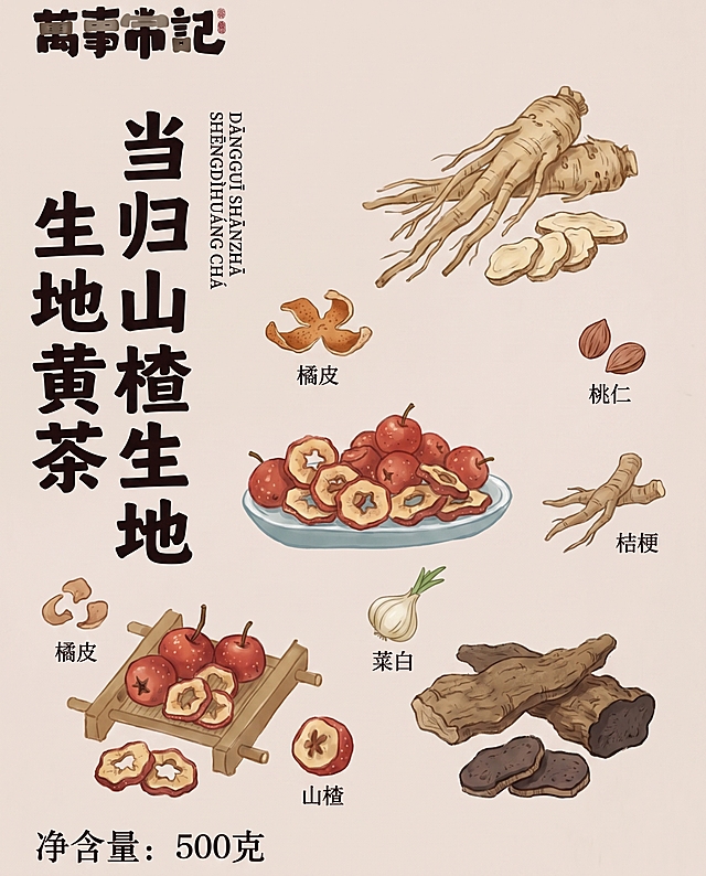 参考参考图的国风插画风格，绘制当归山楂生地黄橘皮桃仁桔梗薤白茶，重点突出展现当归、山楂、生地黄前三种原料，其余药材简化呈现不占主要位置，保留浅色米色背景和古风排版，整体风格和参考图一致，不要多余药材。